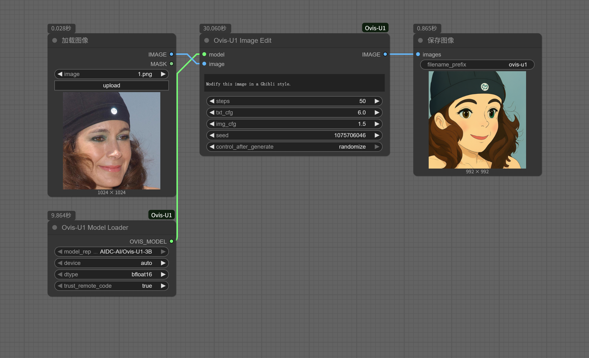 Image Edit workflow