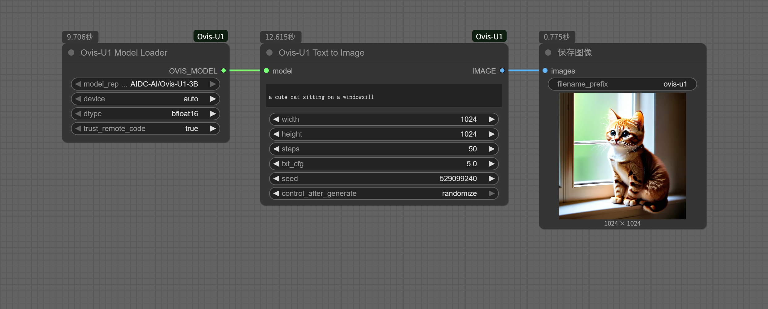 Text to Image workflow
