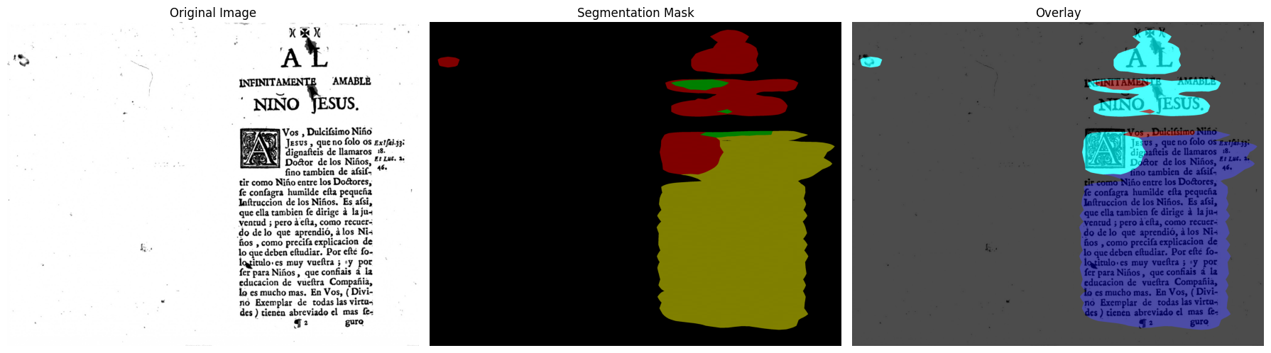 GitHub - nevernever69/DiT-Layout_Detection: DiT Layout Detection