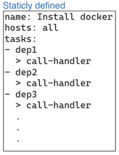 Docker installation with callback execution