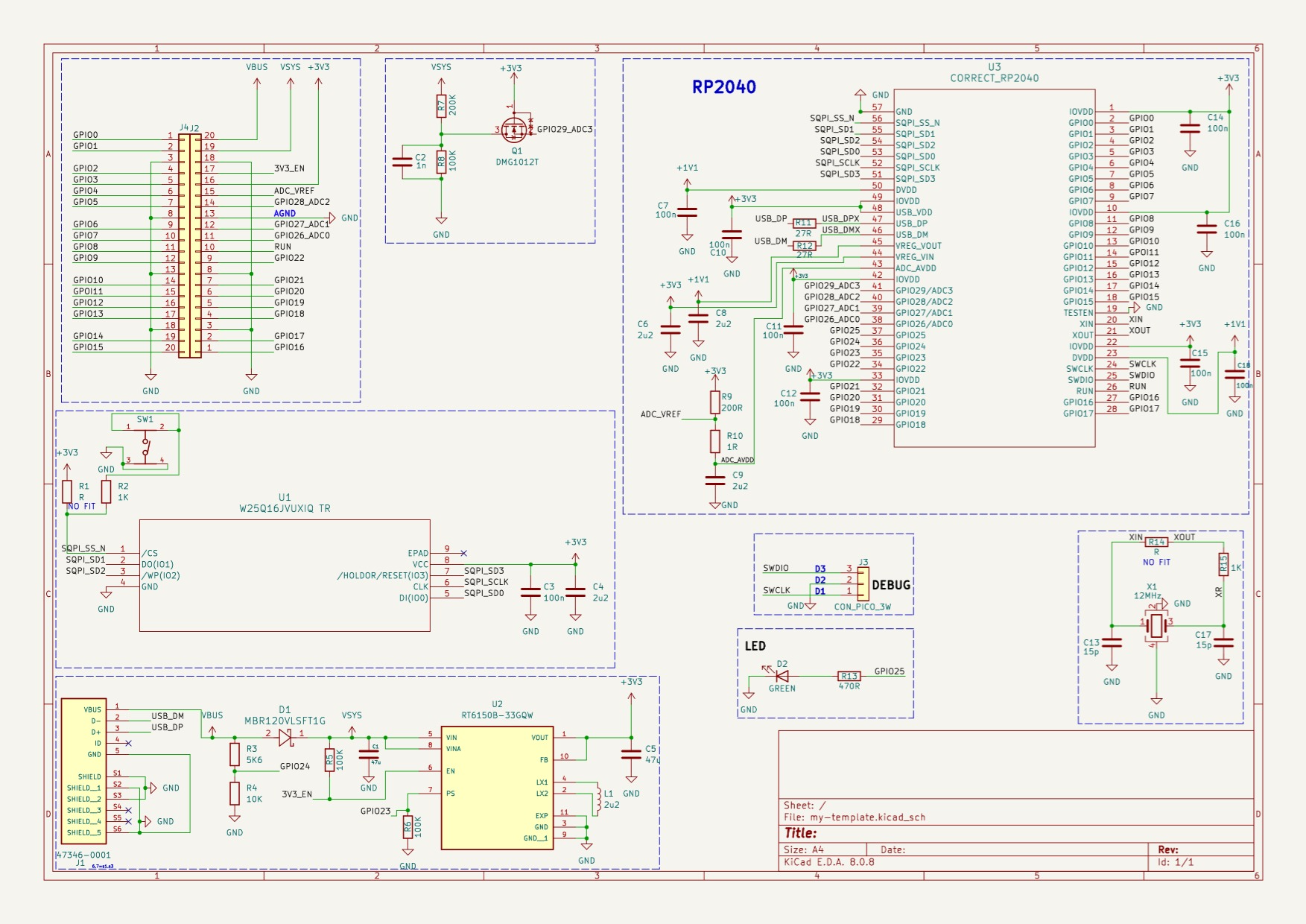 Pico board, from the project README