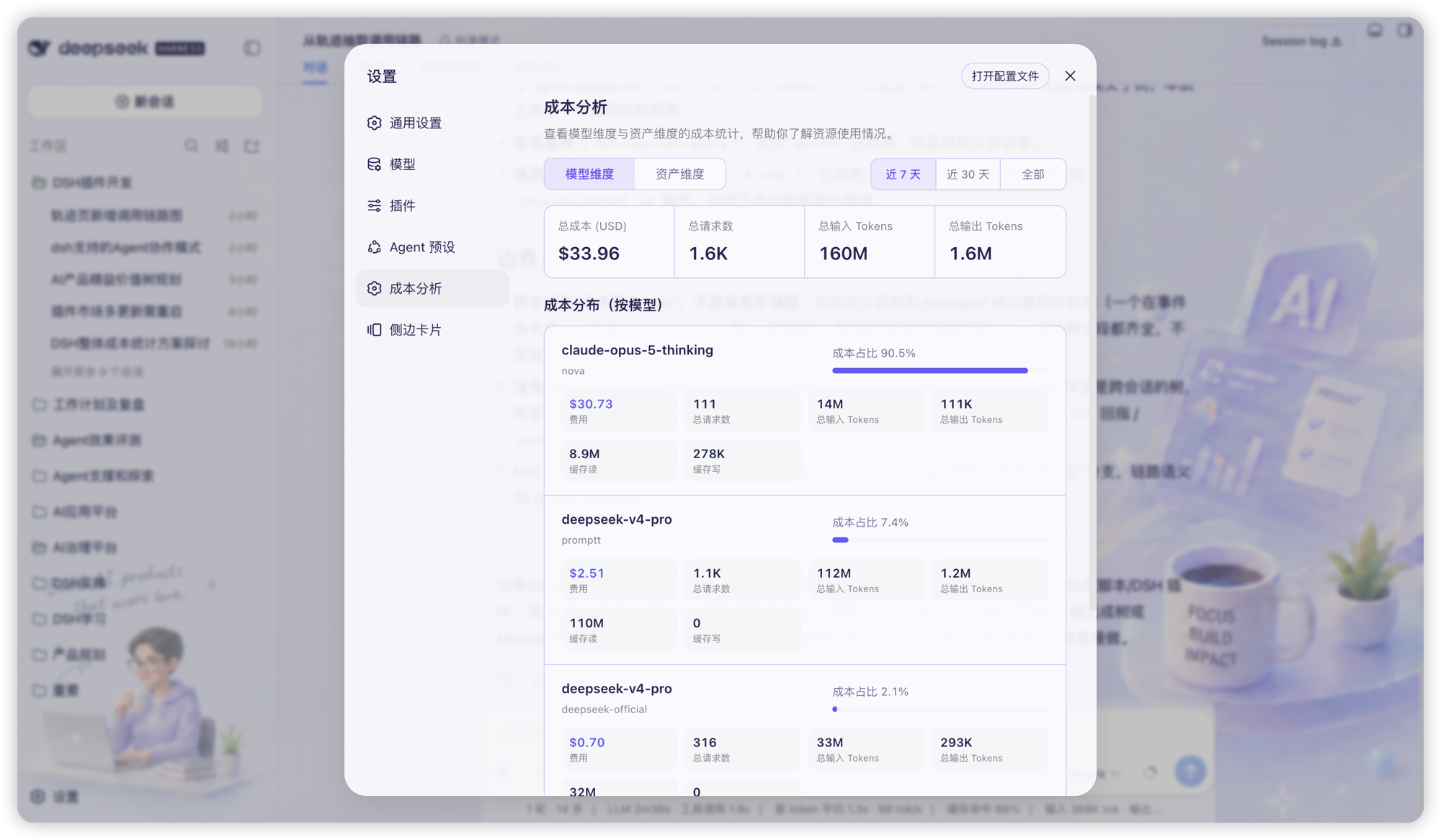 成本分析