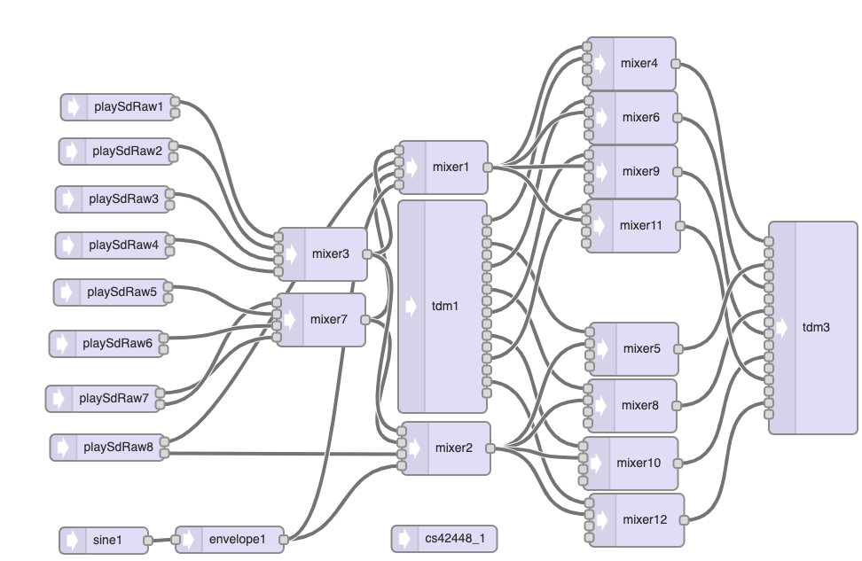 Audio signal path