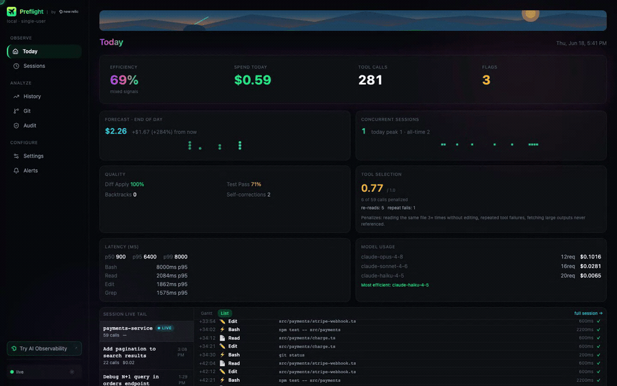 Preflight dashboard animation