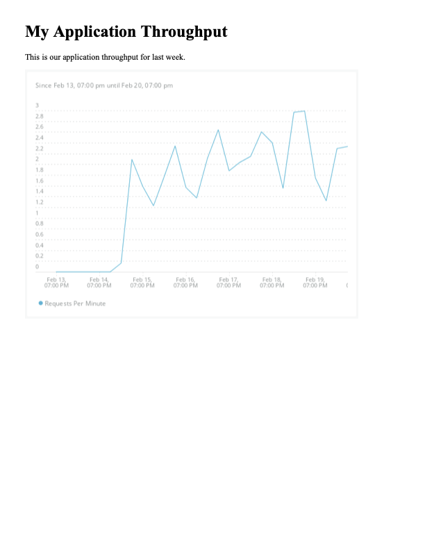 Hello World Report PDF