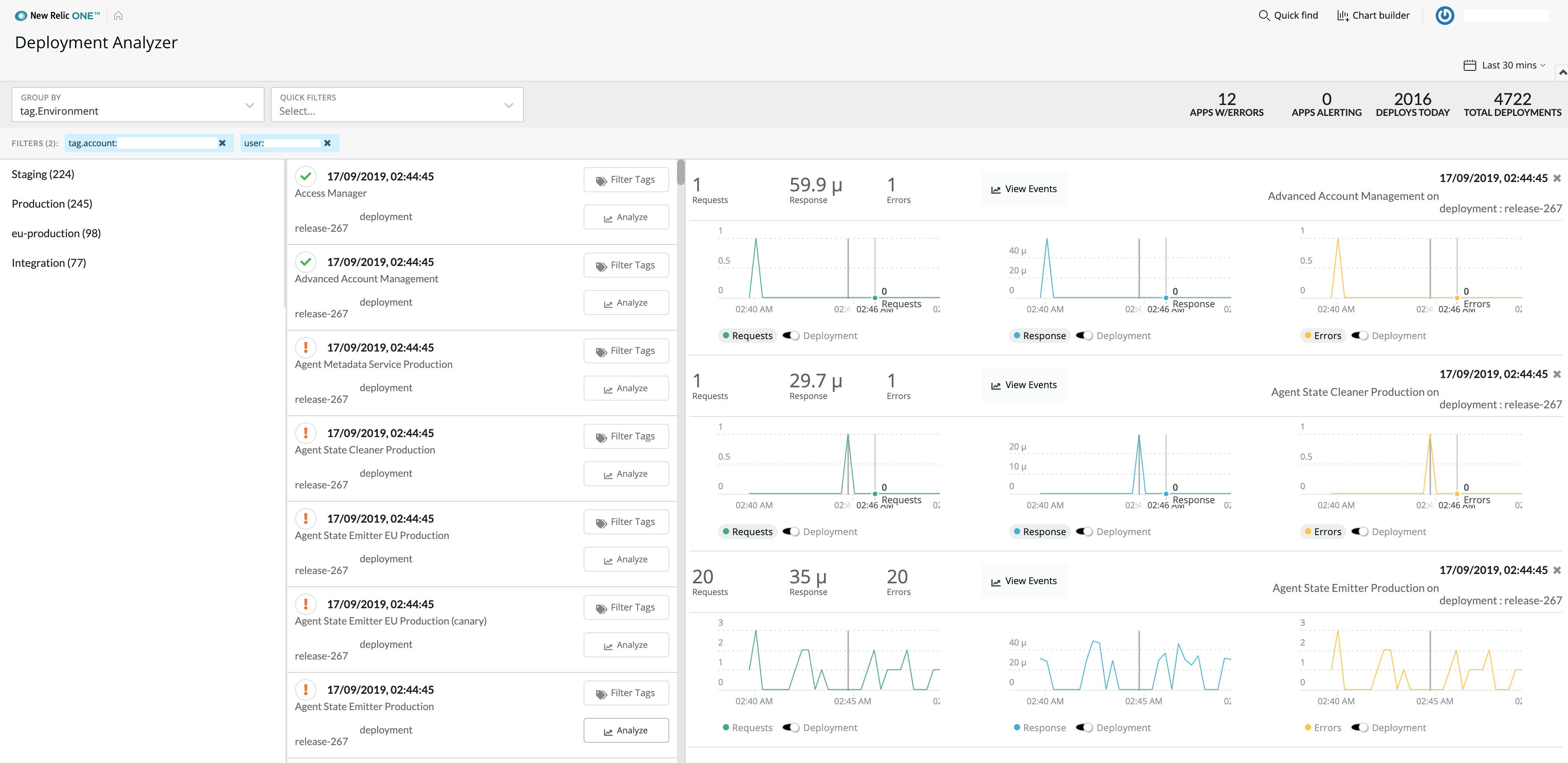 New Relic One Deployment Analyzer New Relic Open Source