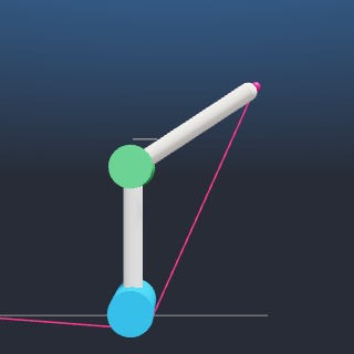 Tendon Dynamic Routing
