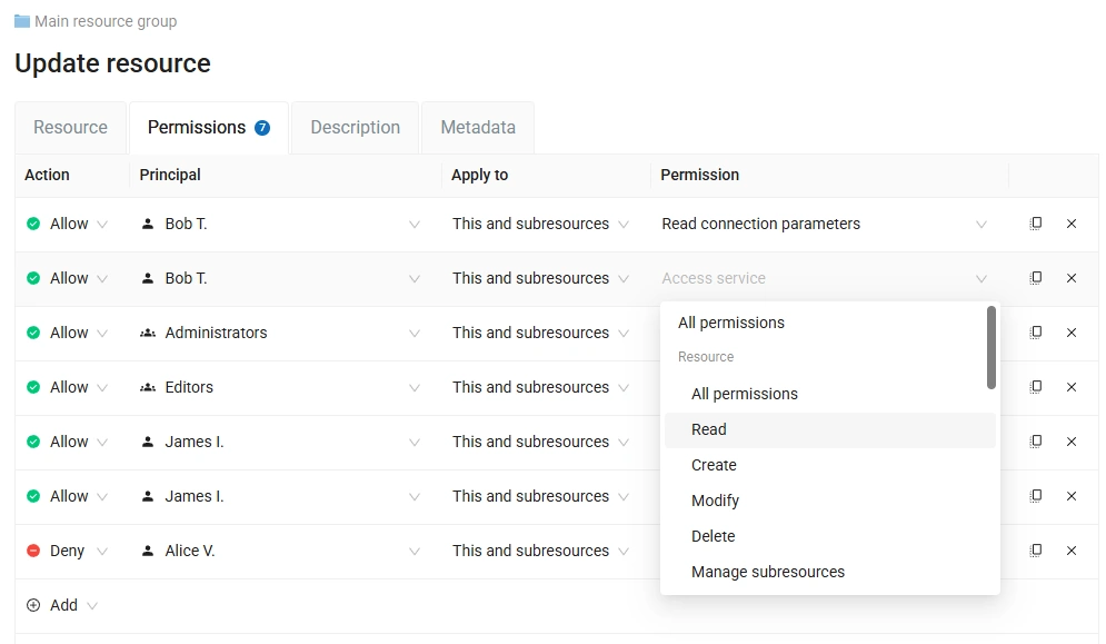 NextGIS Web permission management