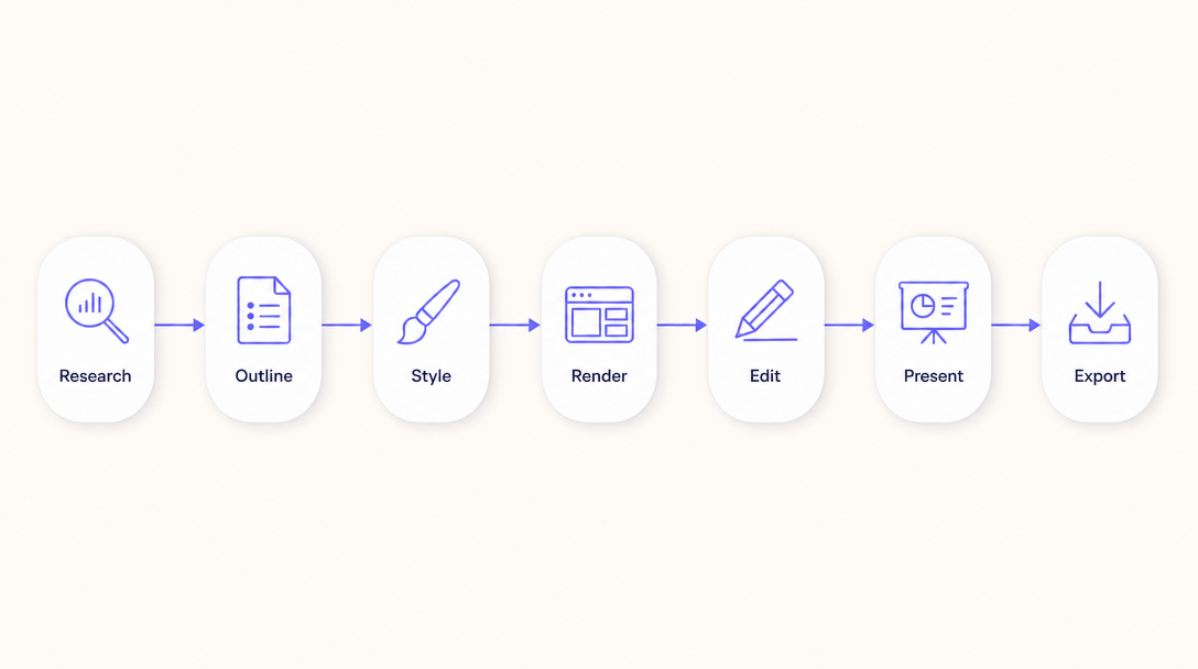 codex-slides README image