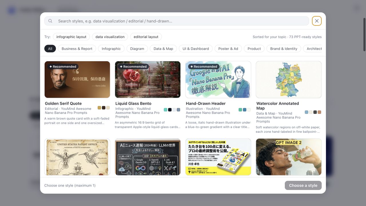 Community Styles gallery with 73 visual directions