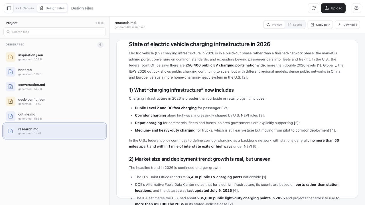 Source-backed English research brief in Design Files