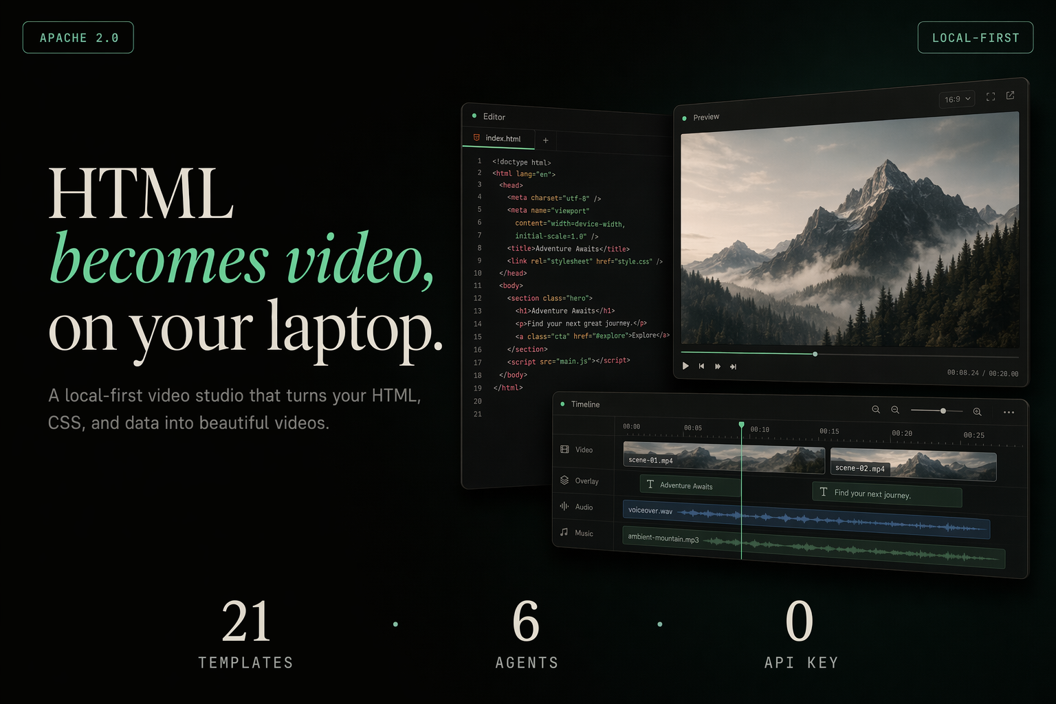 html-video — HTML becomes video, on your laptop