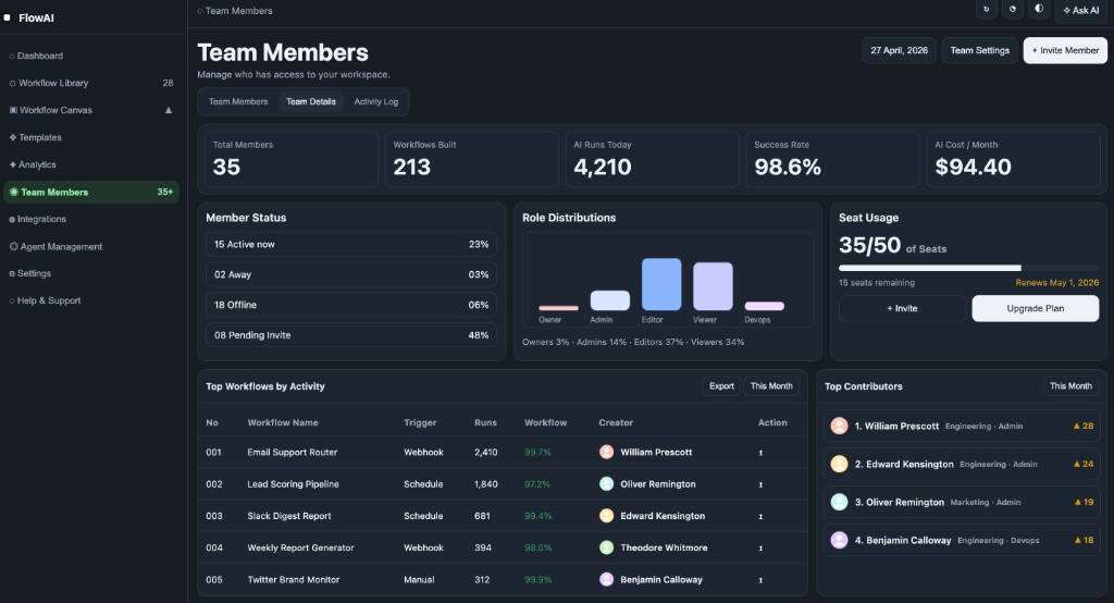 Flow live dashboard