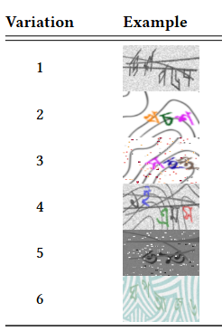 Sample Bengali CAPTCHA