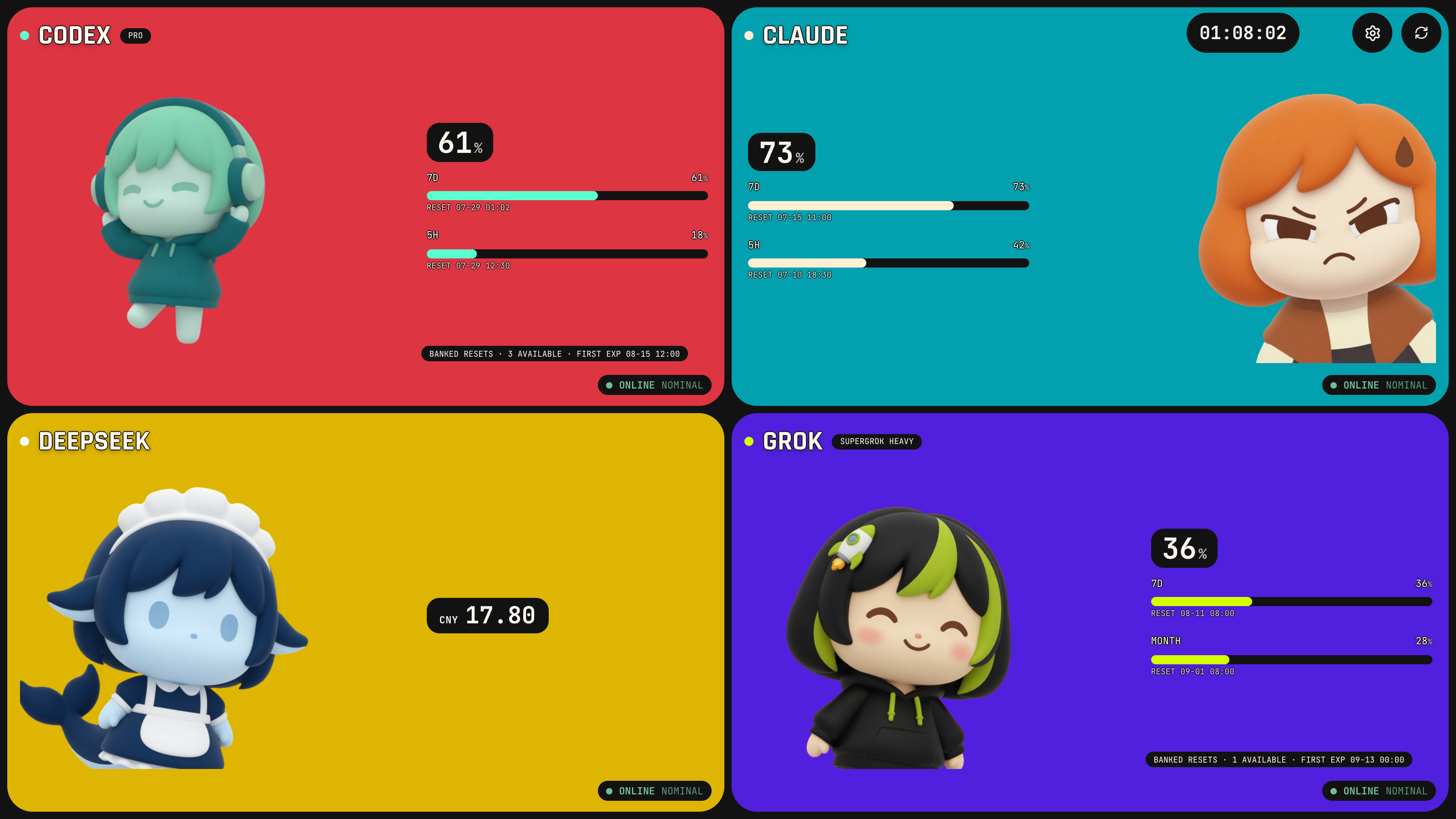 Four-panel 2×2 landscape cards in the default IP color-slab skin, showing synthetic Codex, Claude, DeepSeek, and Grok data