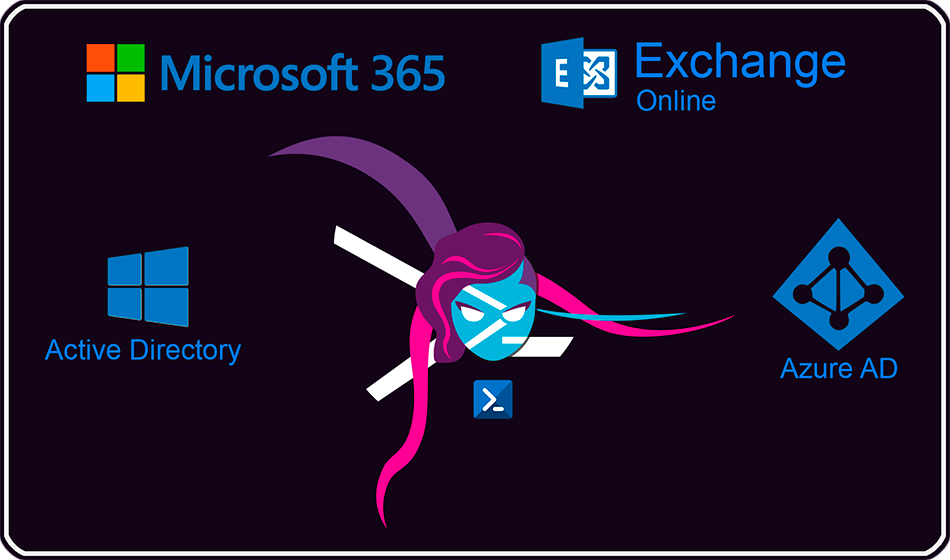 PS-ActiveDirectory-AzureAD-O365-EXO-logo