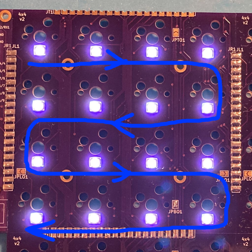 LED order inside block