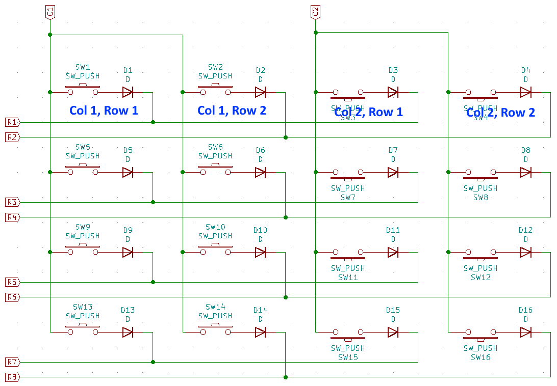 physical vs electrical layout