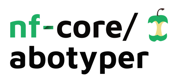 nf-core/abotyper