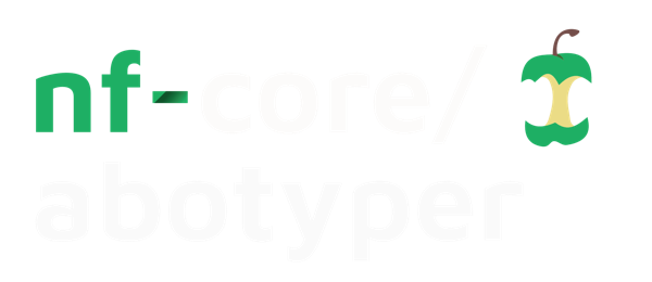 nf-core/abotyper