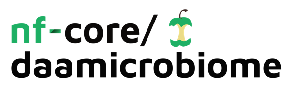 nf-core/daamicrobiome