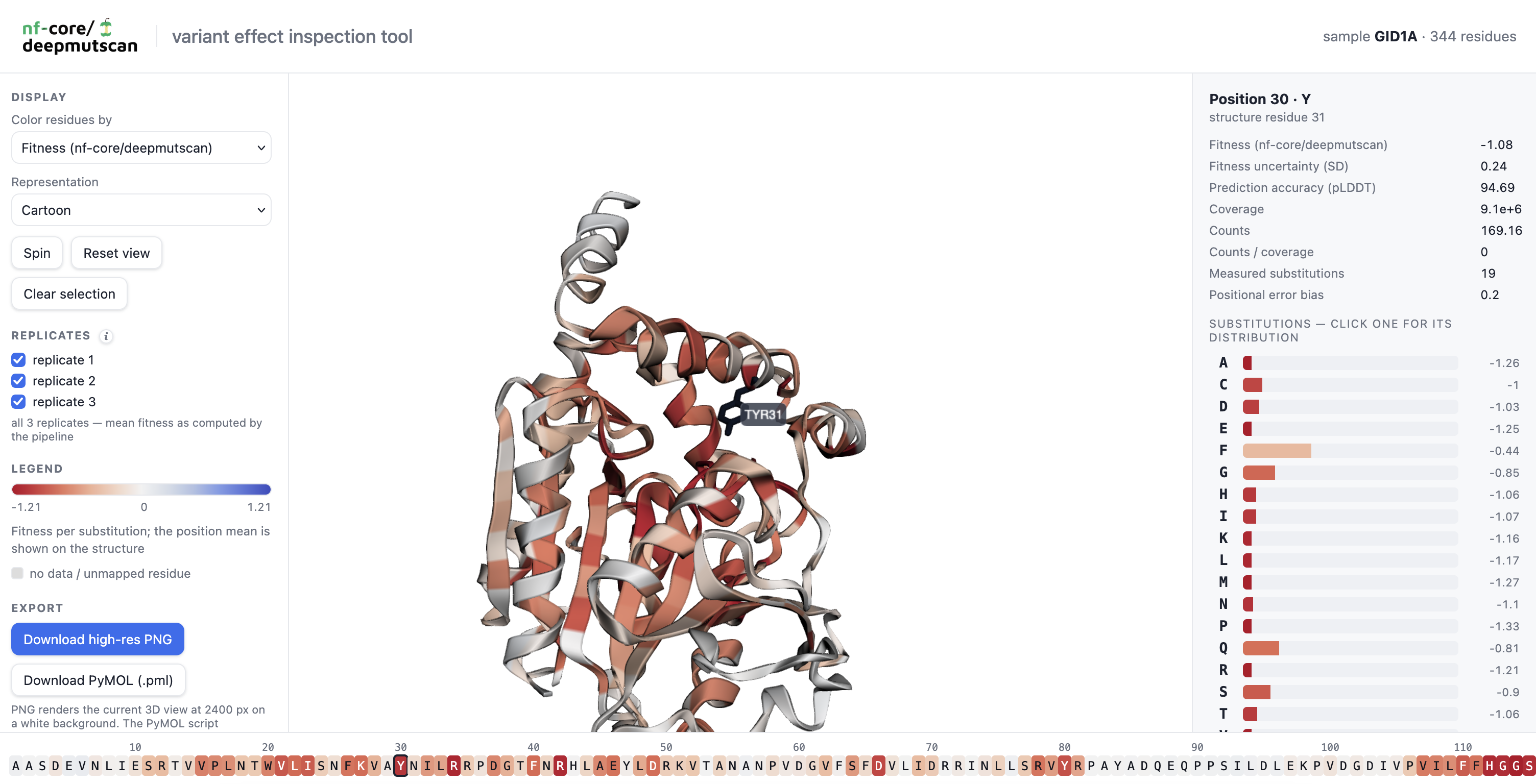 Fitness structure