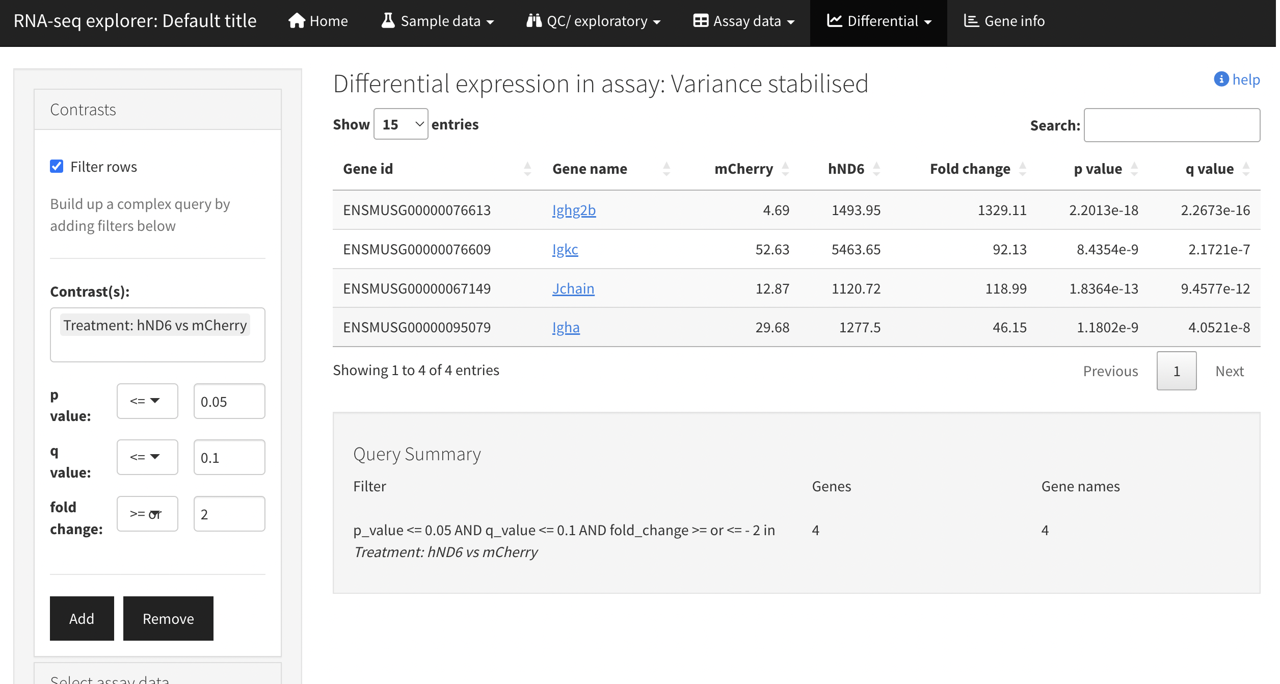 ShinyNGS contrast table screenshot of the ShinyNGS contrast table