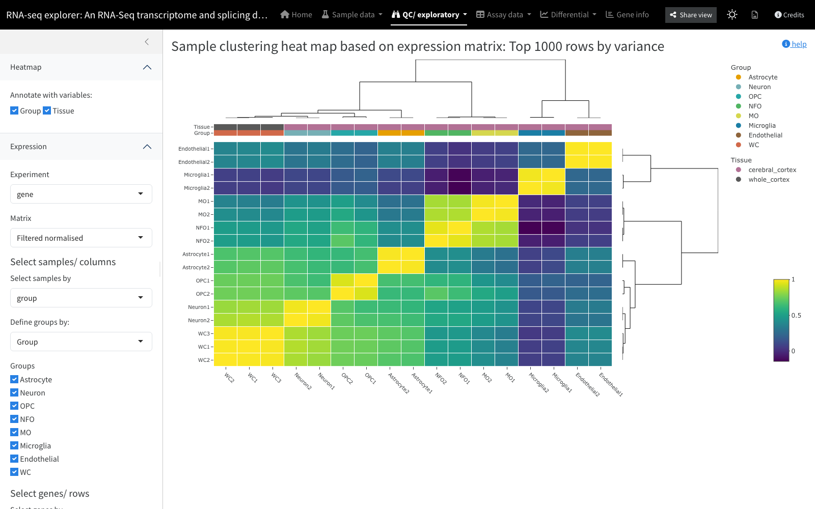 screenshot of the ShinyNGS clustering heatmap