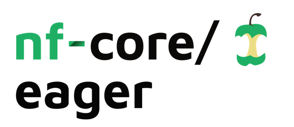 nf-core/eager