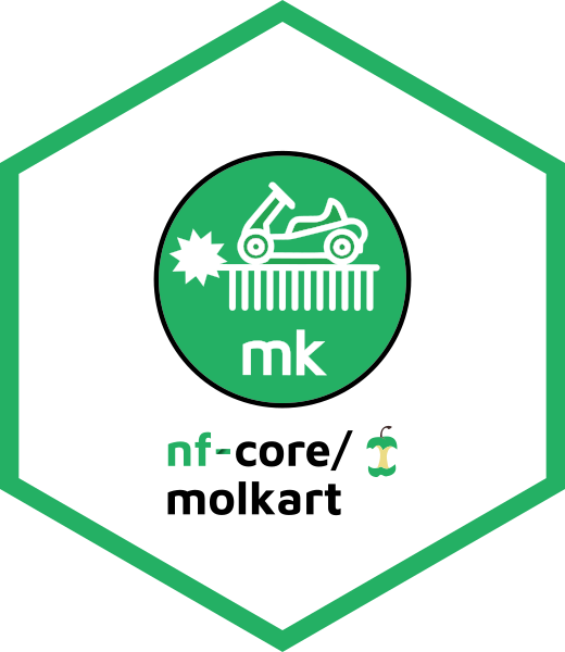 molkart pipeline