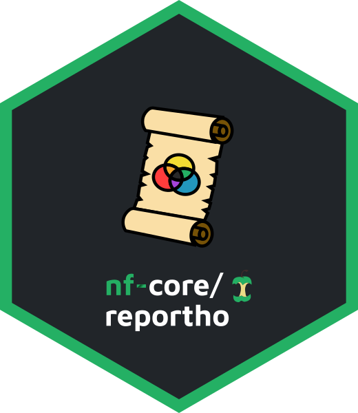 reportho pipeline