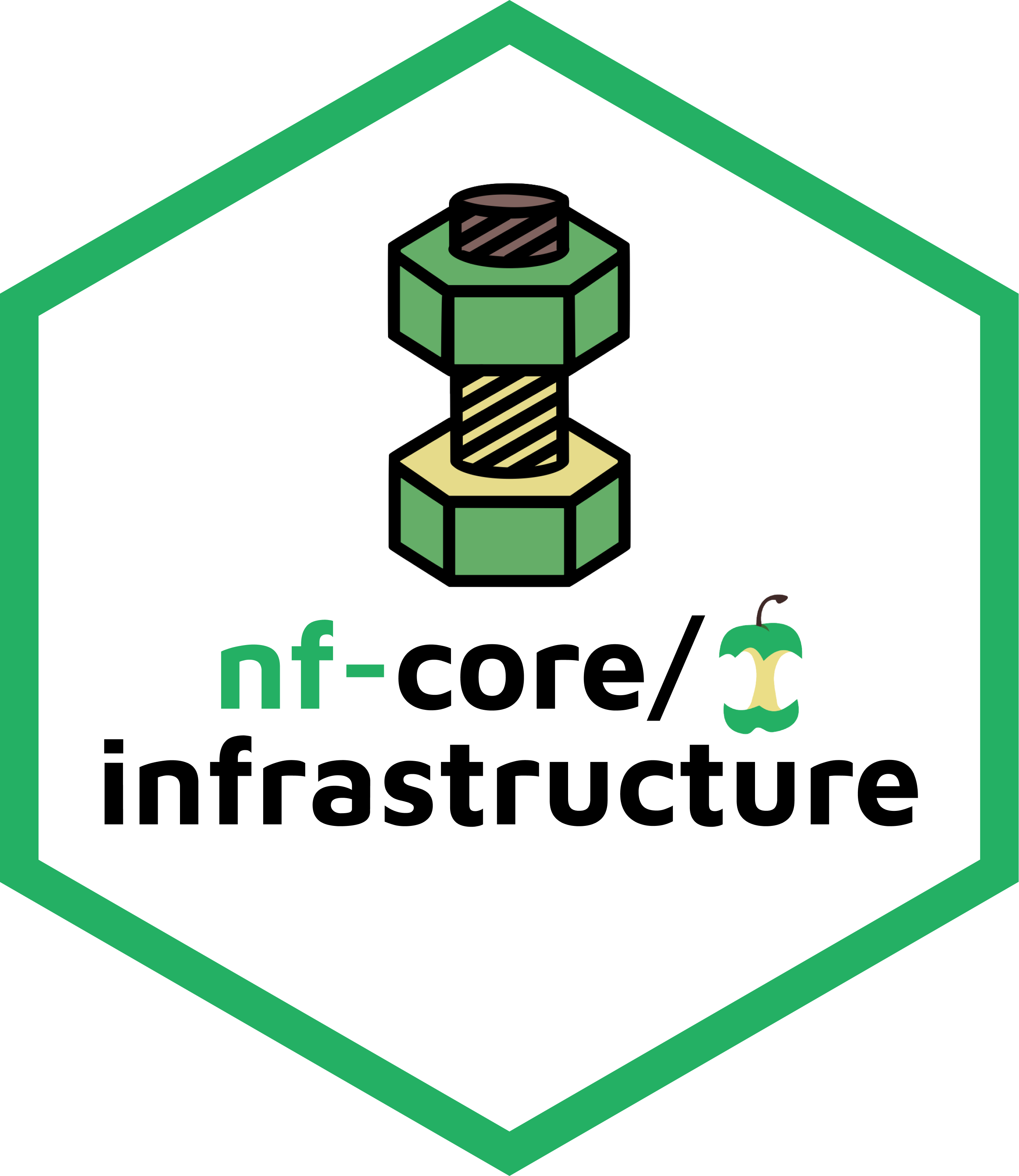 infrastructure team