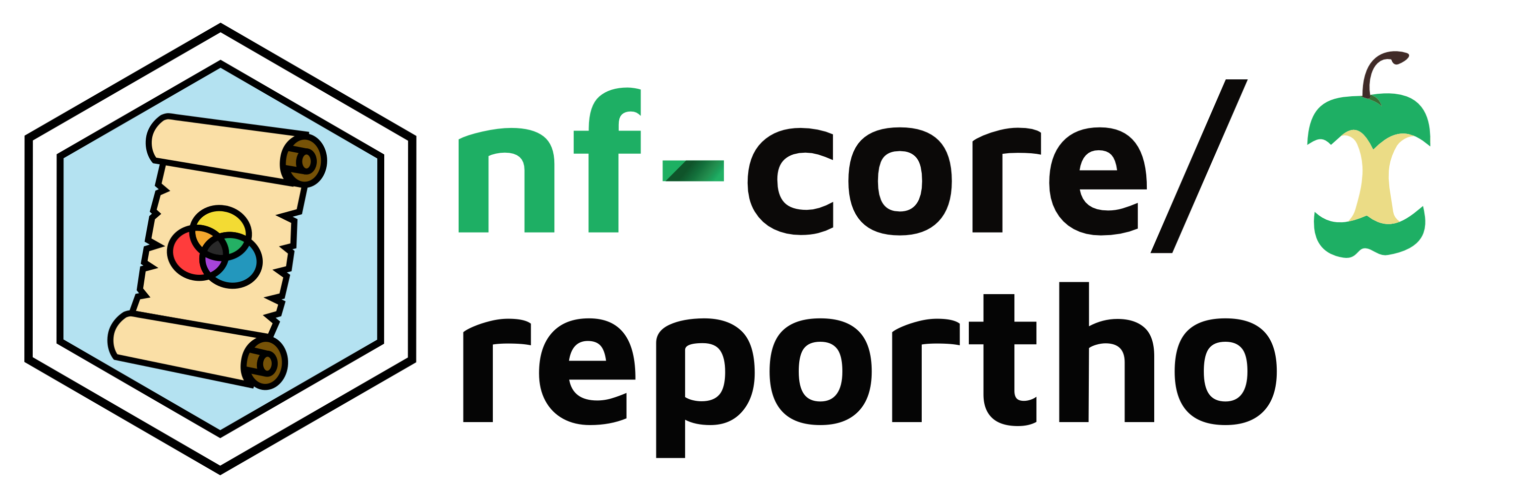 nf-core/reportho