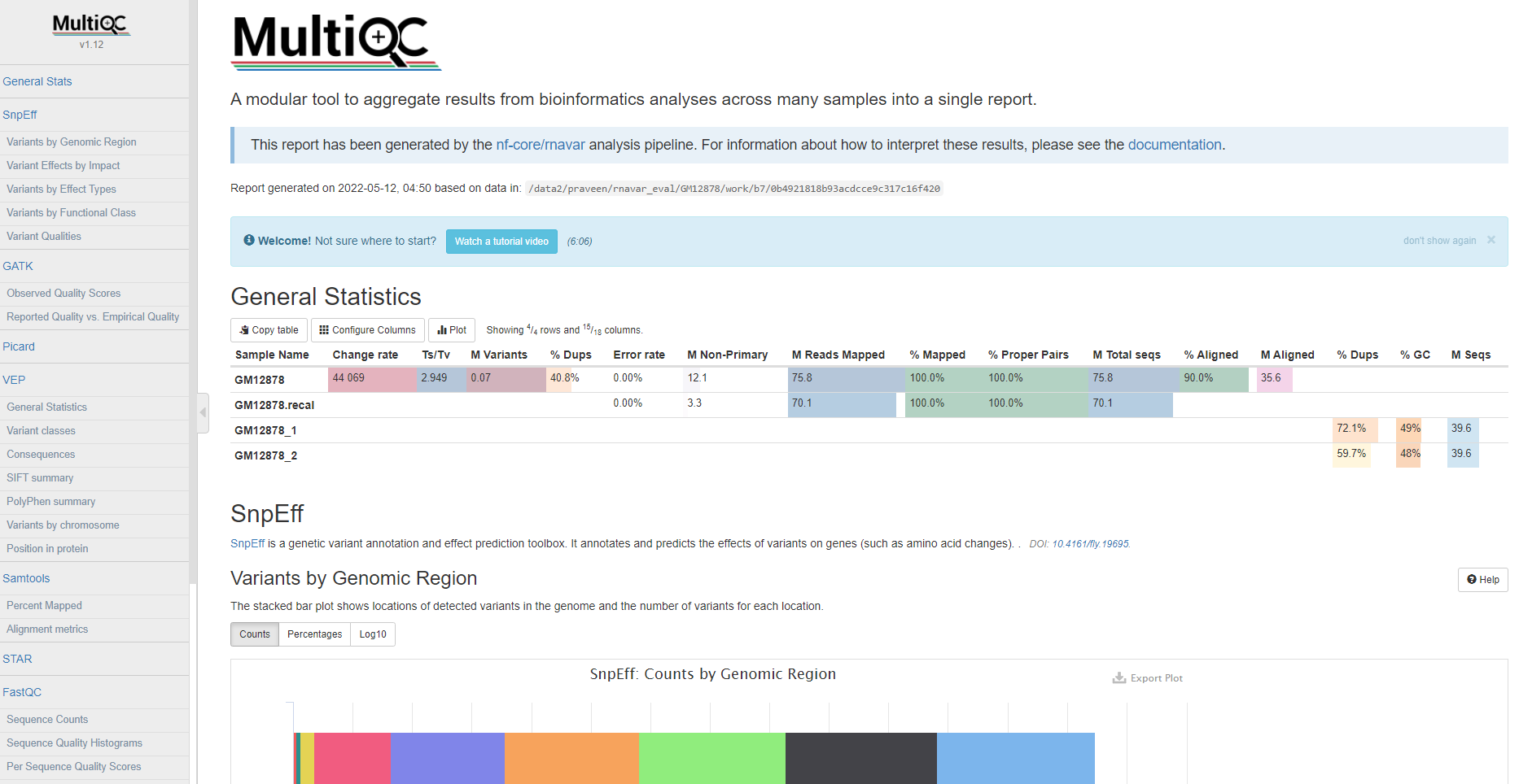 MultiQC - Report View