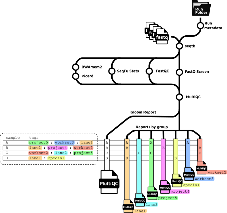 Fallback image description