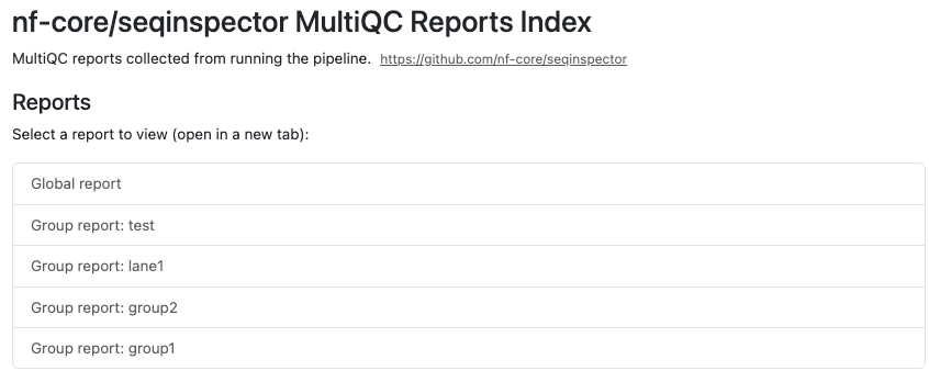 MultiQC index section