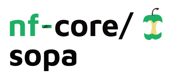 nf-core/sopa