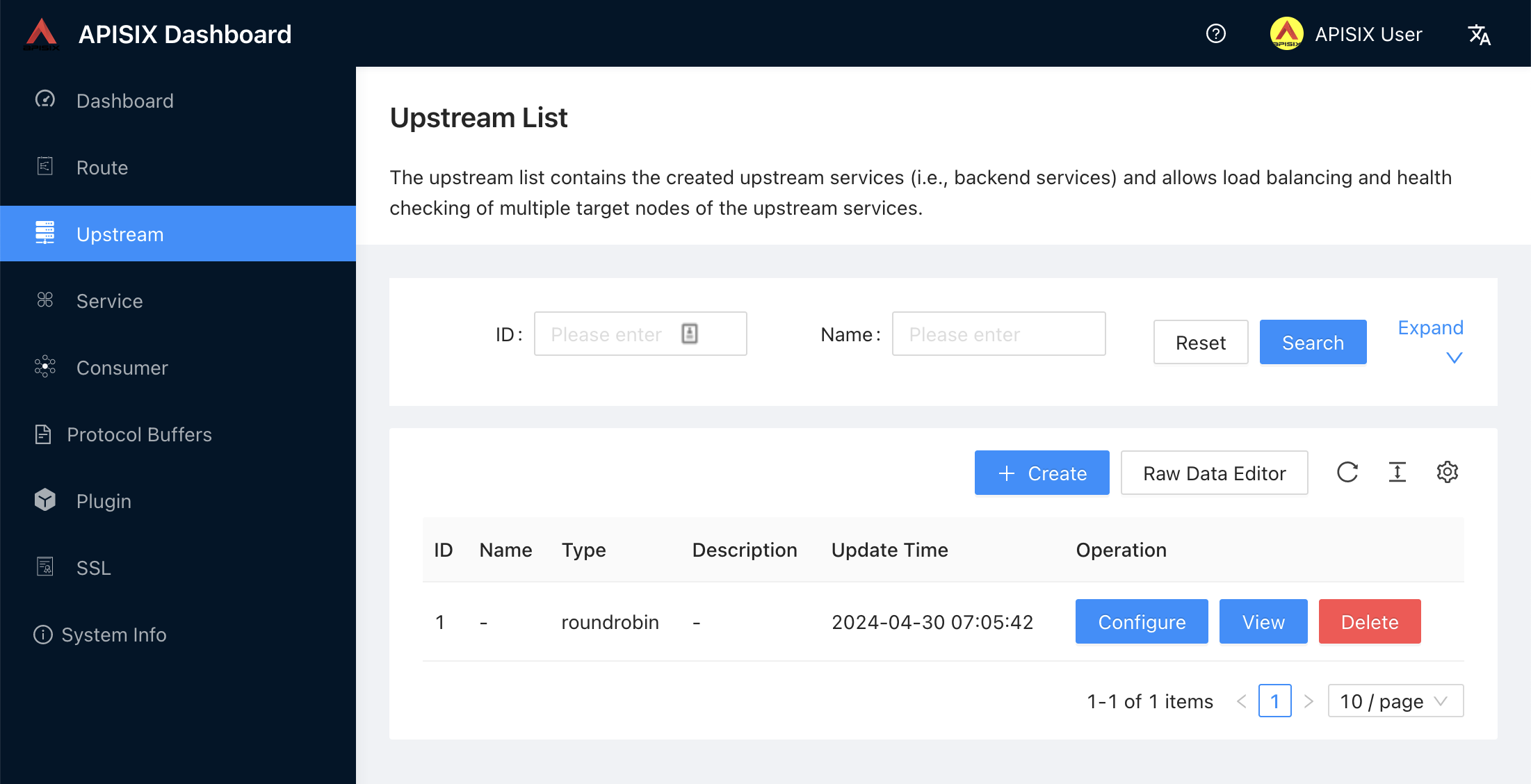Upstreams List on the APISIX Dashboard