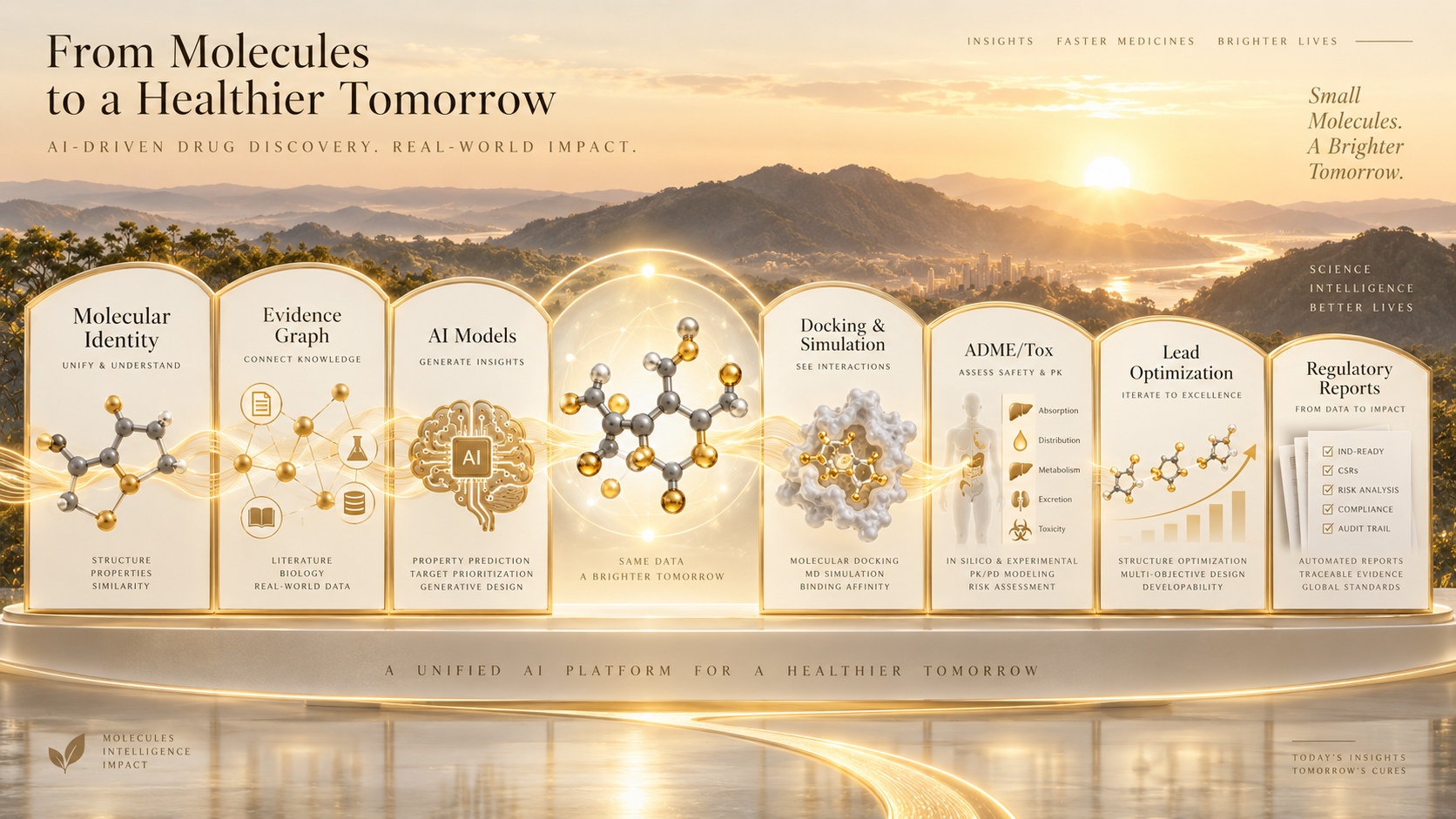 Kiến trúc khoa học VinaDiscovery
