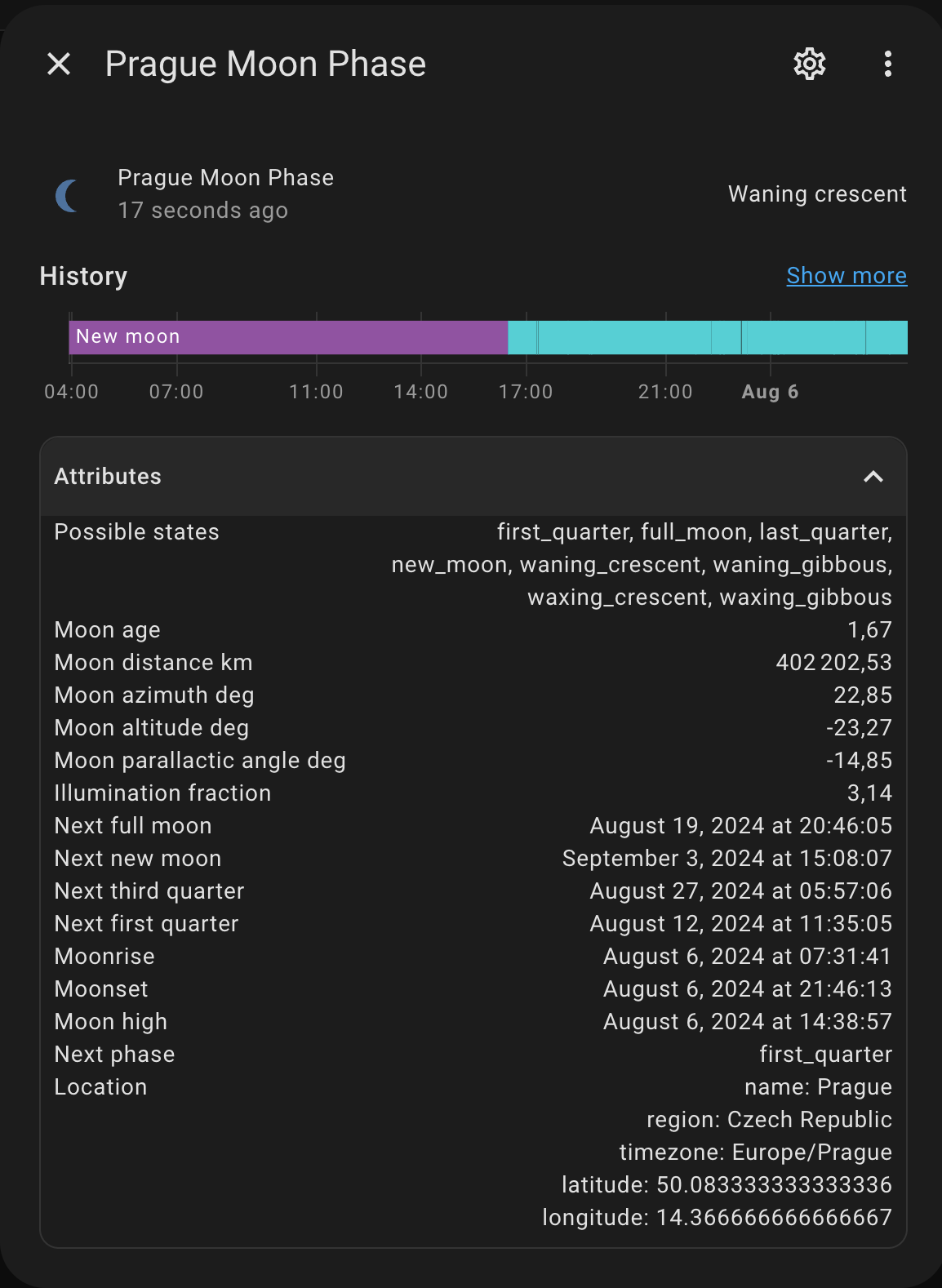 Lunar Phase Sensor Attributes