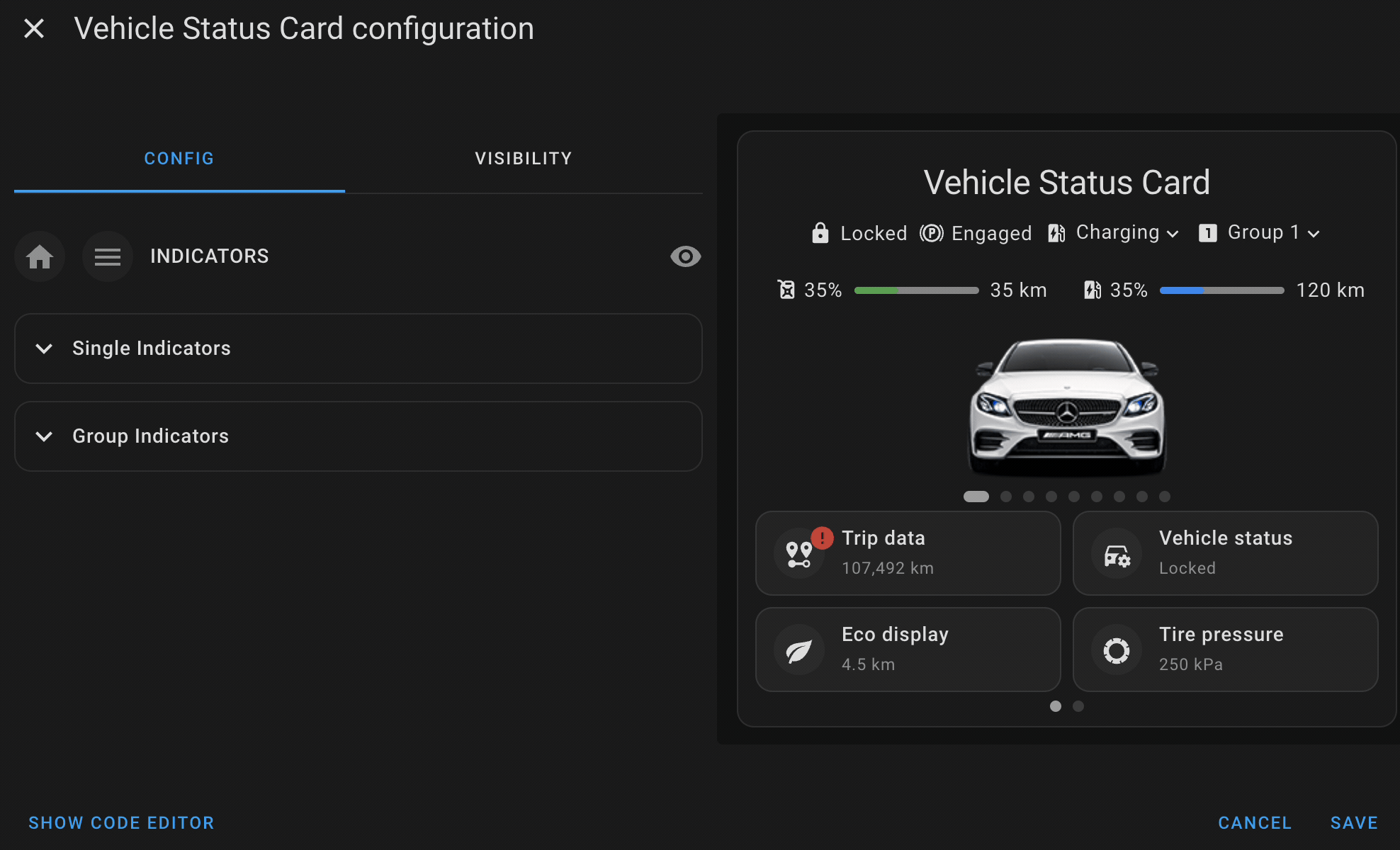 Indicators