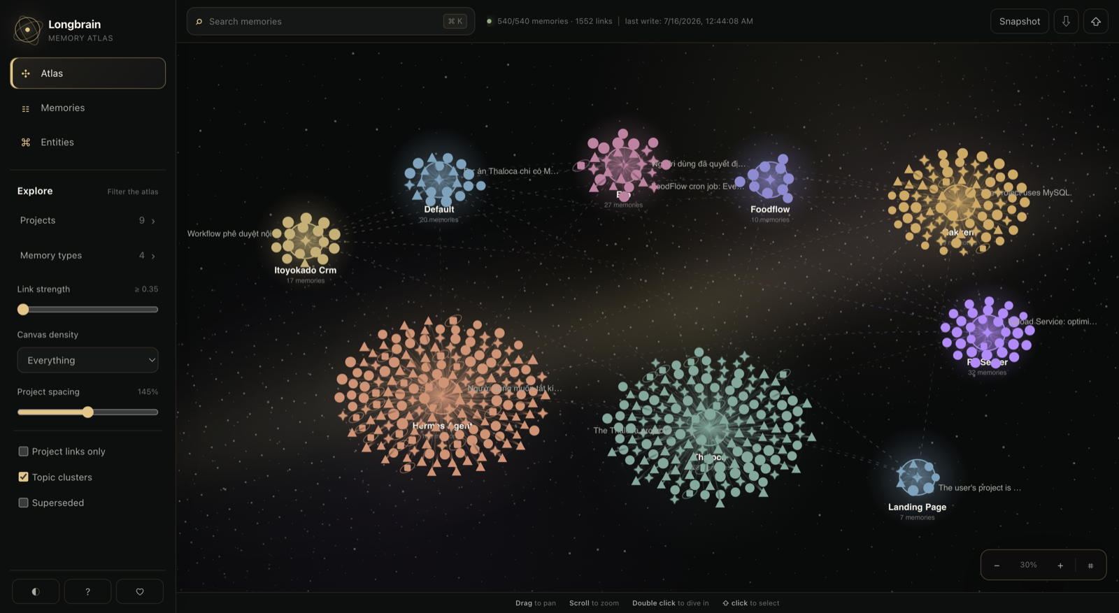 Longbrain Memory Atlas showing color-coded project galaxies