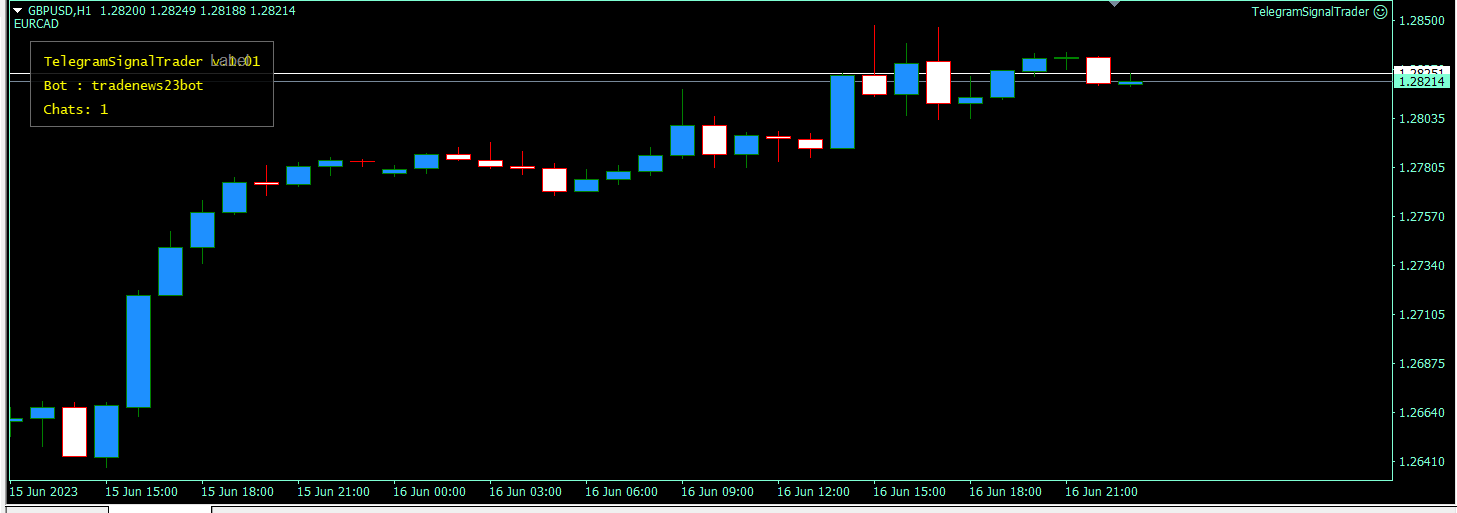 telegramsignaltrader