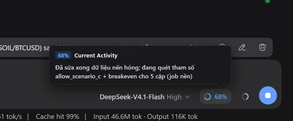 Composer Toolbar Progress Button & Tooltip Preview