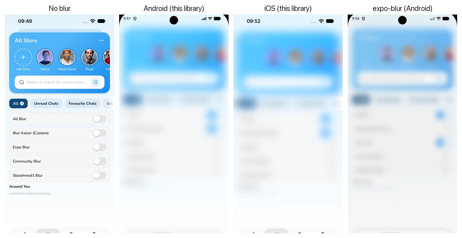 The same screen with no blur, this library on Android, this library on iOS, and expo-blur on Android