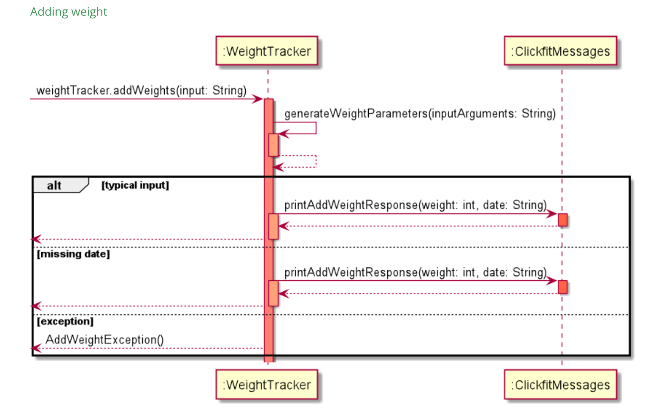 Screenshot 2021-11-12 at 5.44.47 PM.png