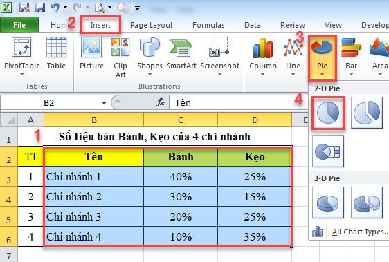 Excel là một trong những công cụ phổ biến nhất để tạo biểu đồ tròn. Biểu đồ tròn này giúp hiển thị dữ liệu theo tỷ lệ phần trăm và giúp bạn phân tích dữ liệu của mình một cách dễ dàng. Hãy cùng xem những hình ảnh liên quan để tìm hiểu cách tạo biểu đồ tròn trong Excel.