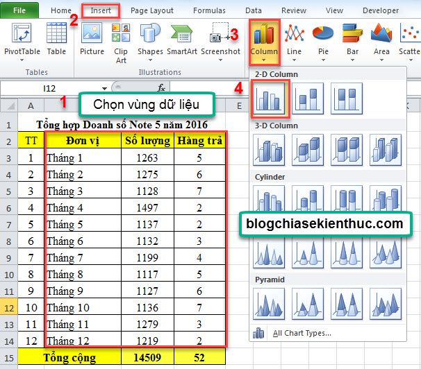 Hãy cùng chiêm ngưỡng biểu đồ cột và dường, một tác phẩm độc đáo với những đường nét tinh tế và rõ ràng. Tất cả các thông tin về địa lý đều được biểu diễn một cách chi tiết và đầy đủ trên biểu đồ này. Điểm nhấn của biểu đồ là các cột dọc kết hợp với những đường thẳng nét gọn đem lại cho bạn một cái nhìn mới mẻ và thú vị.