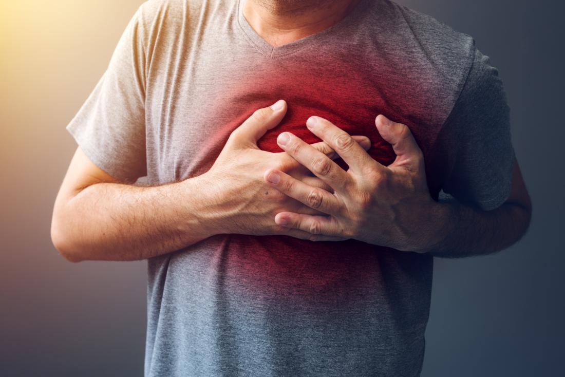 Những cơn đau thường xuyên xuất hiện ở lồng ngực