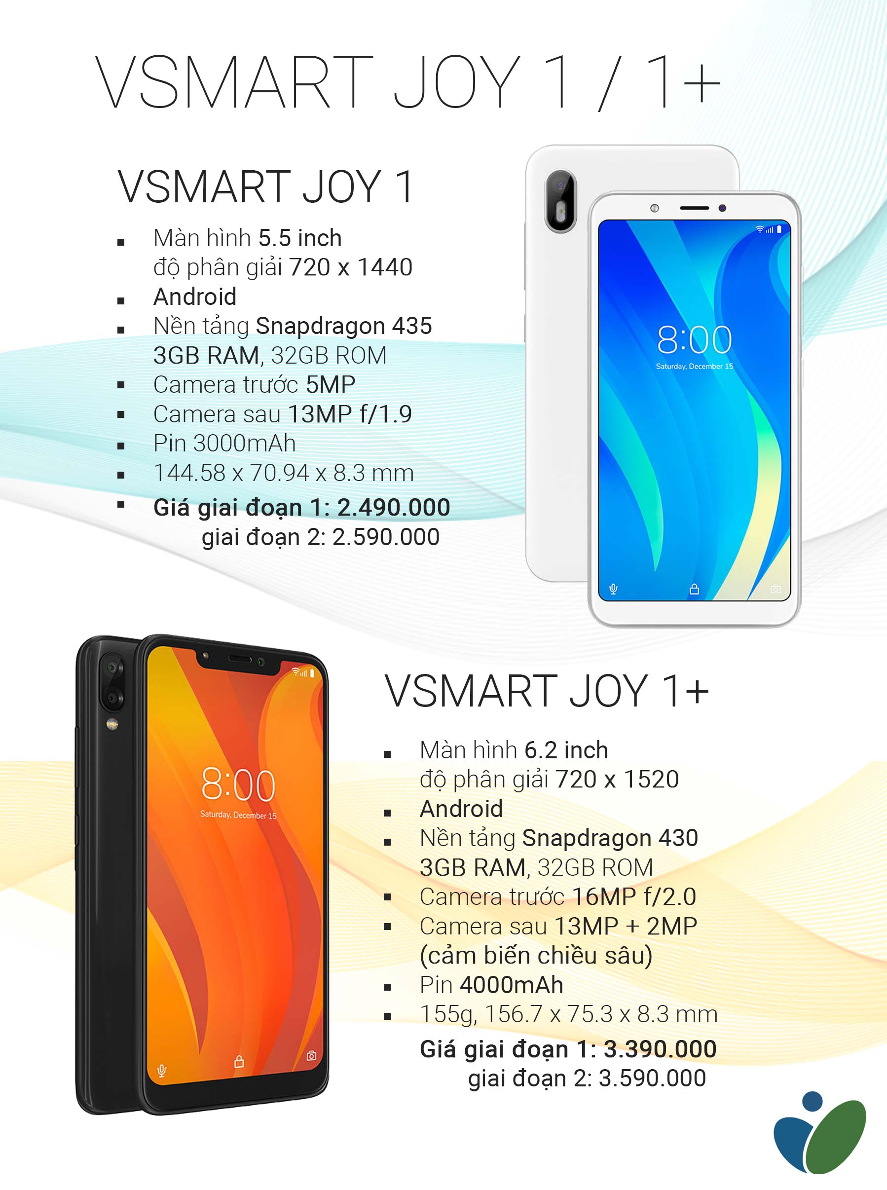 Vsmart  Joy 1+ có những thông số kỹ thuật “khủng” so với các thiết bị cùng tầm phân khúc